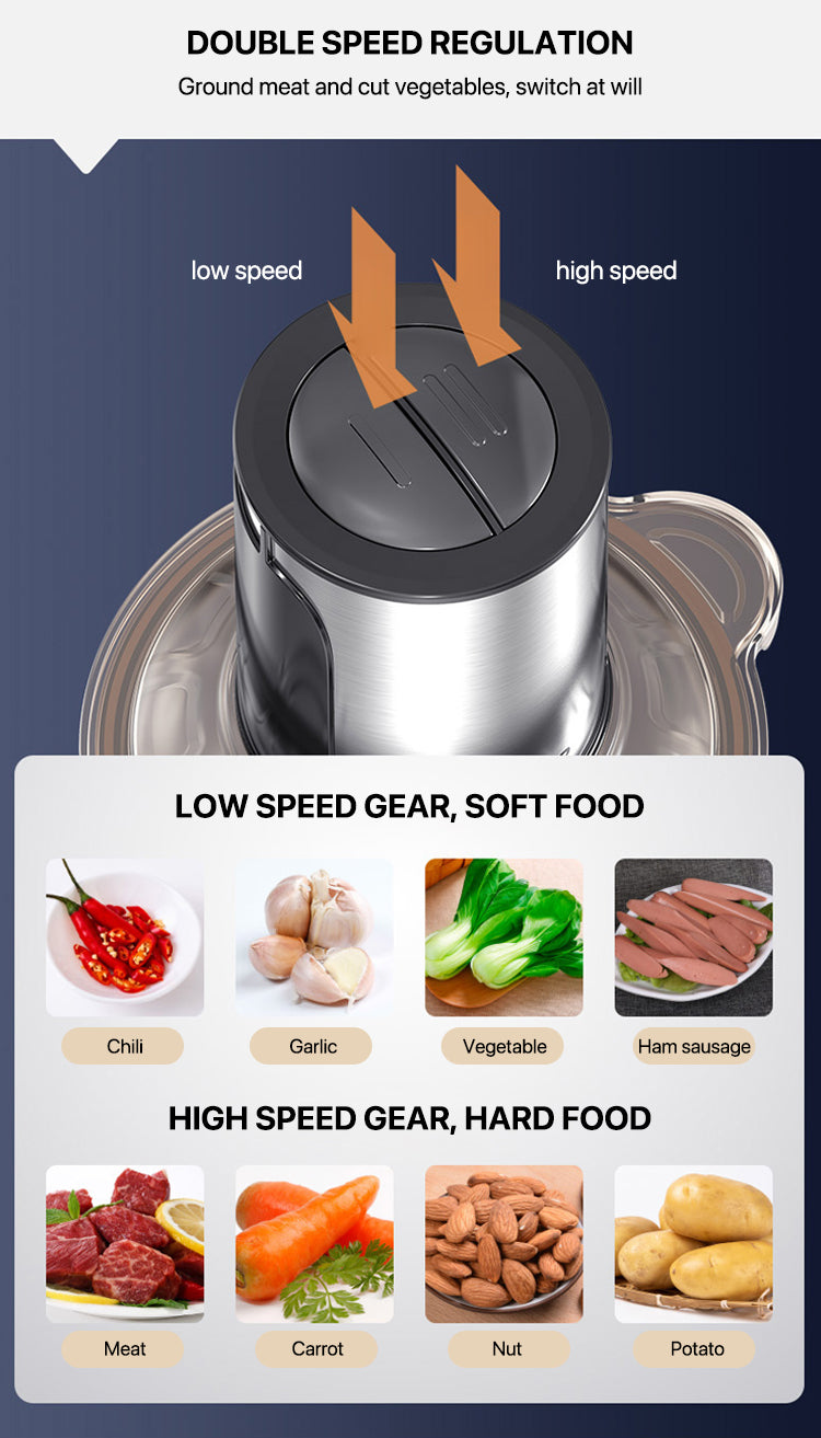 Electric Meat Grinder