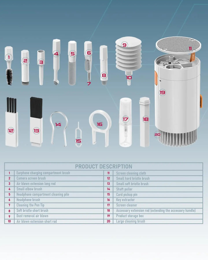 Multi-Functional Gadget Cleaning Tools (20 In 1)
