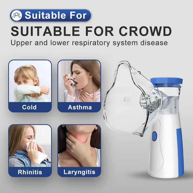 Portable Mesh Nebulizer Kit