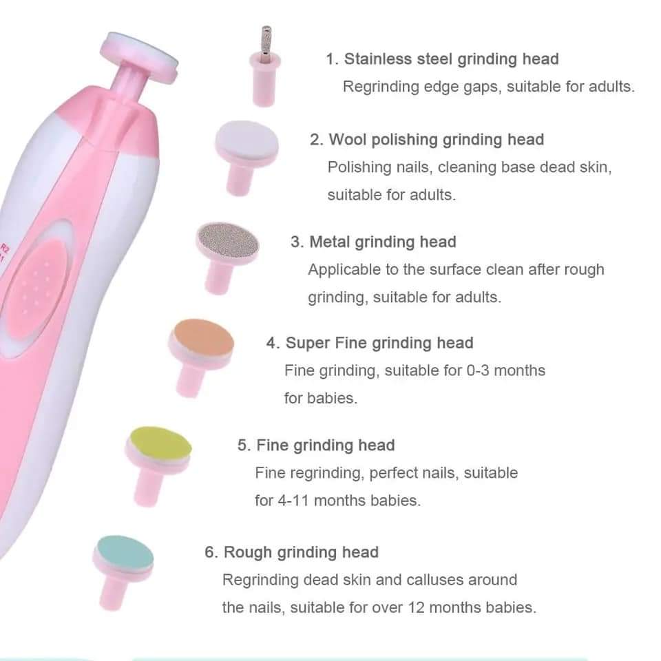 Baby Nails Trimmer Set