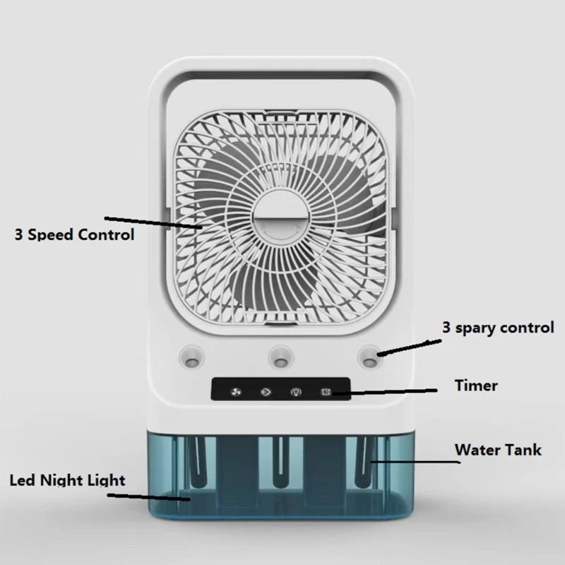 Portable Air Conditioner Fan