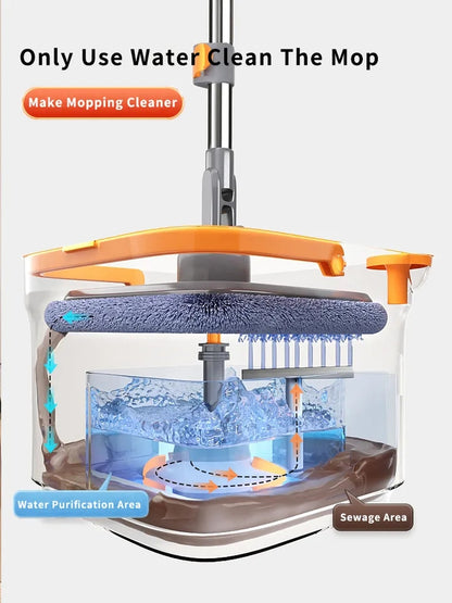 Rotatable 360⁰ Microfiber Spin Mop Bucket