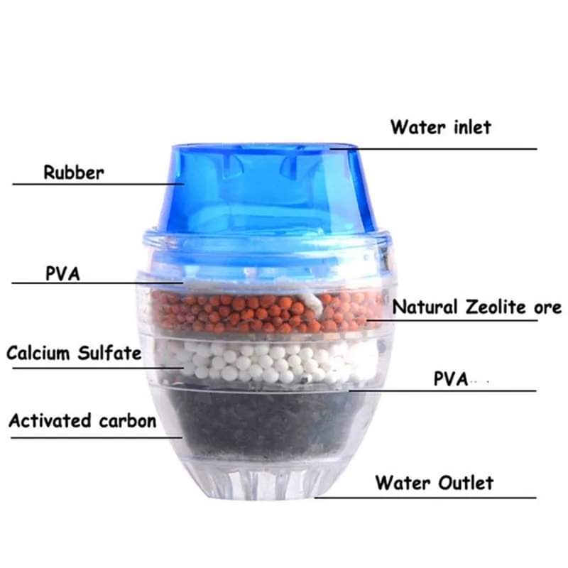 Water Purifier Filter Faucet