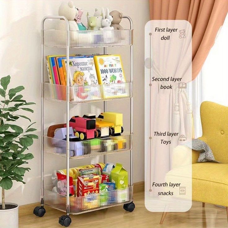 Clear acrylic smart trolley