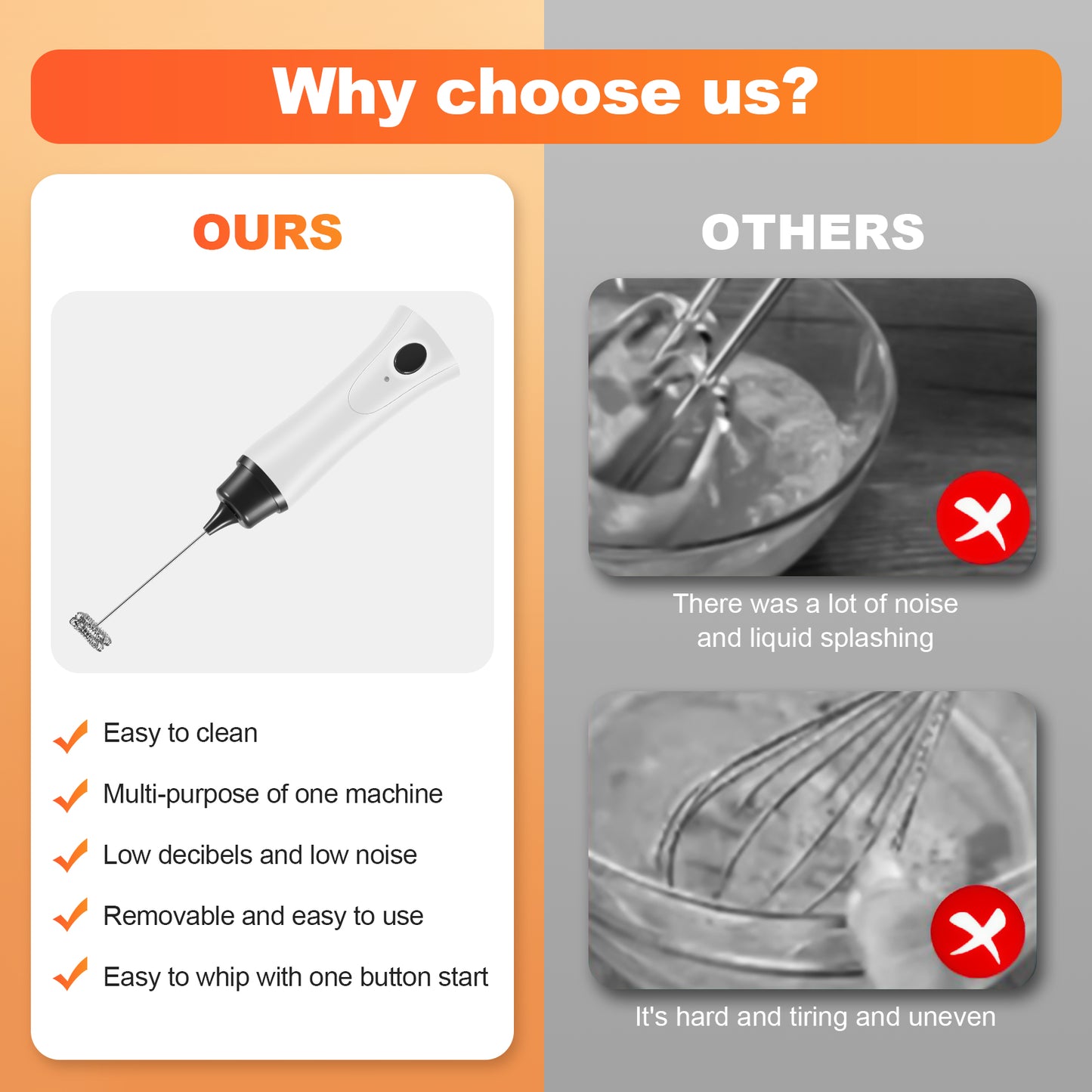 Handheld Rechargeable Coffee Frother (Premium Quality)