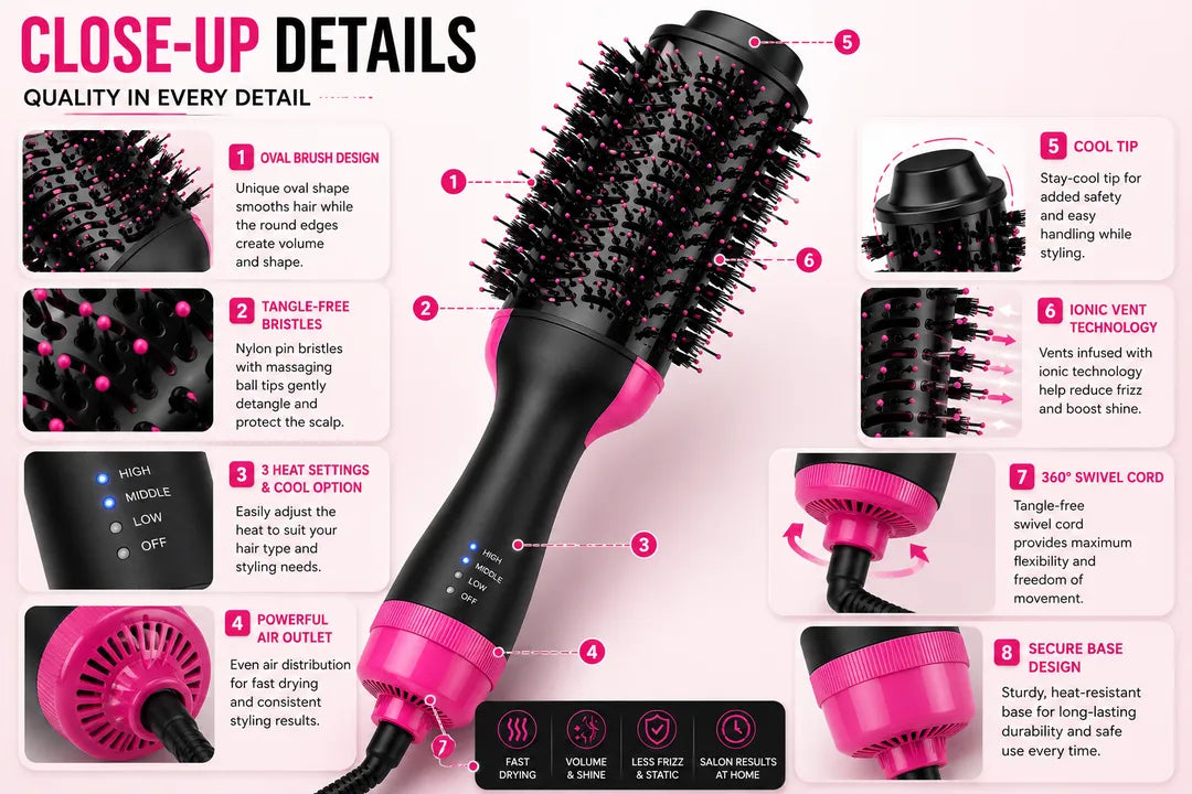 4-In-1 One Step Hair Dryer & Styler