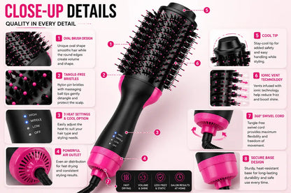 4-In-1 One Step Hair Dryer & Styler
