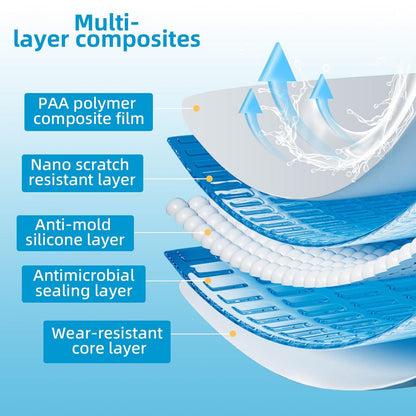 Vacuum Bag 4pcs With Hand Pump