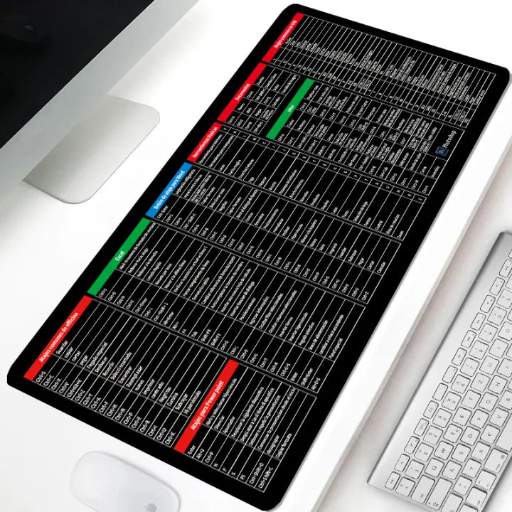 Anti Slip Windows & Office Keyboard Shortcuts Desk Mat