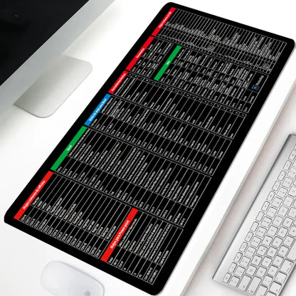 Anti Slip Windows & Office Keyboard Shortcuts Desk Mat