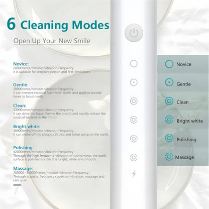Rechargeable X-3 Sonic Electric Toothbrush