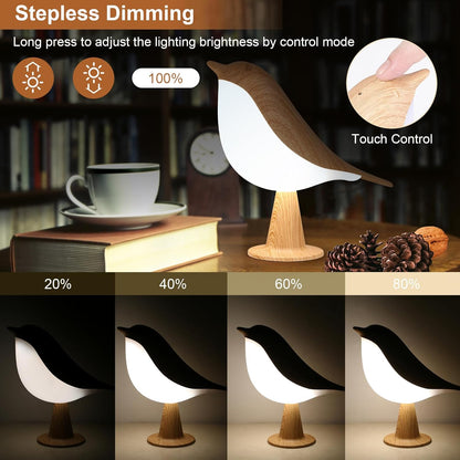Rechargeable Sparrow Bird Shaped Table Lamp