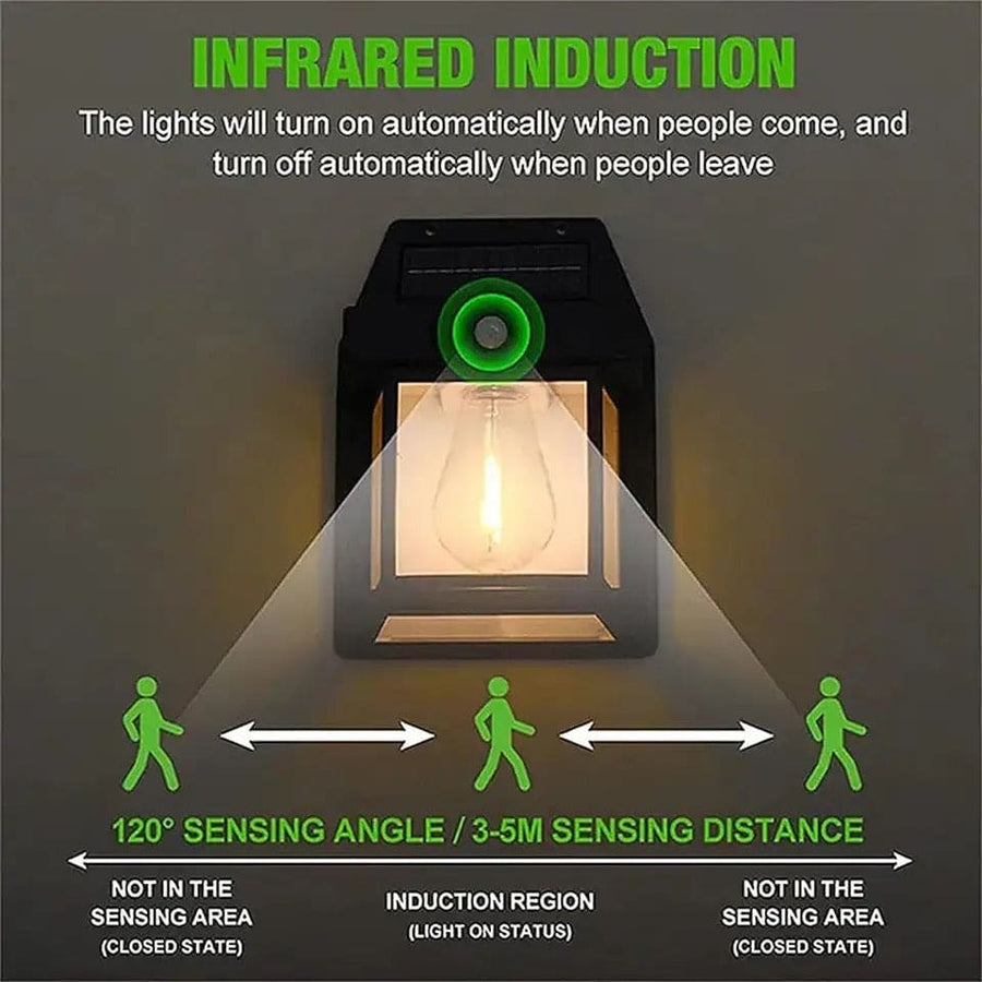 Solar Interaction Wall Lamp