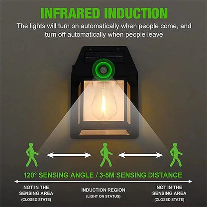 Solar Interaction Wall Lamp