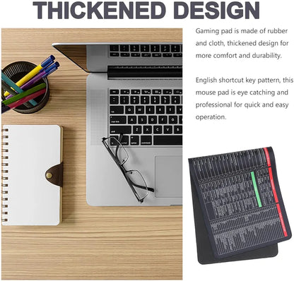 Anti Slip Windows & Office Keyboard Shortcuts Desk Mat