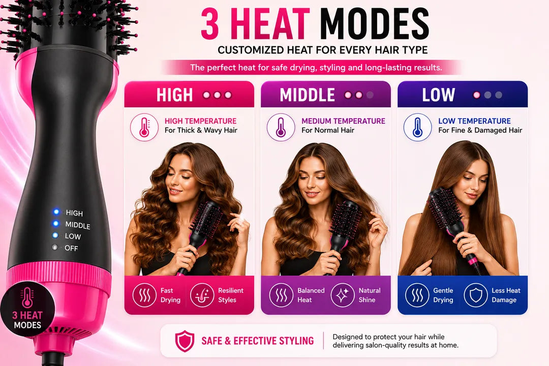 4-In-1 One Step Hair Dryer & Styler