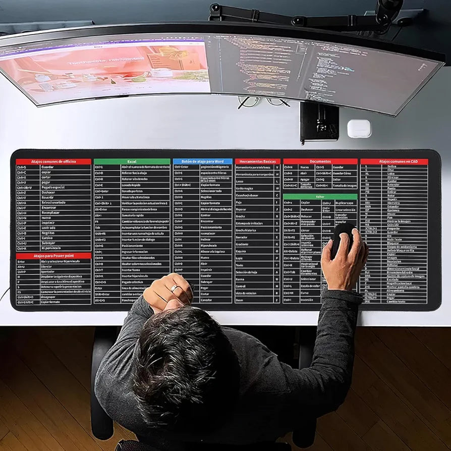 Anti Slip Windows & Office Keyboard Shortcuts Desk Mat
