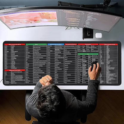 Anti Slip Windows & Office Keyboard Shortcuts Desk Mat