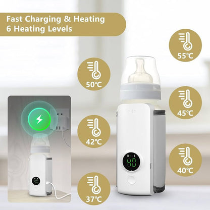 Portable Rechargeable Feeder Warmer Bottle