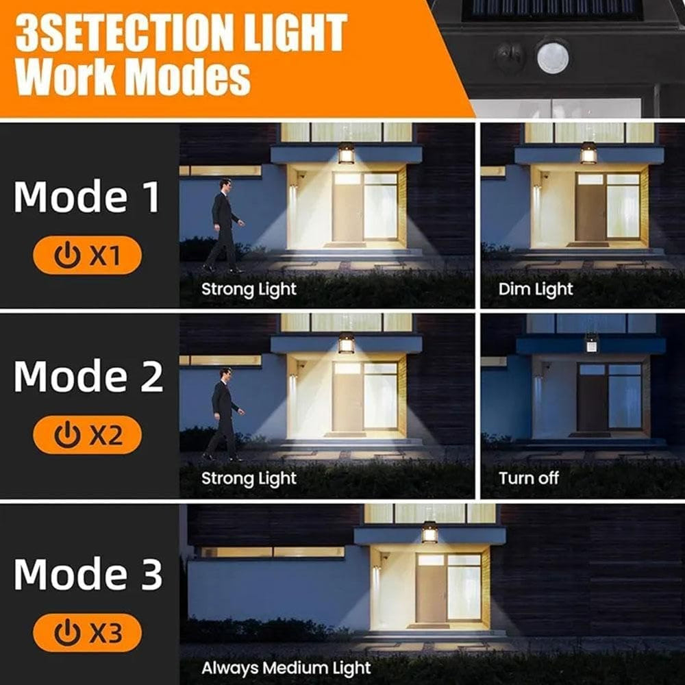 Solar Interaction Wall Lamp