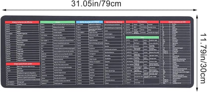 Anti Slip Windows & Office Keyboard Shortcuts Desk Mat