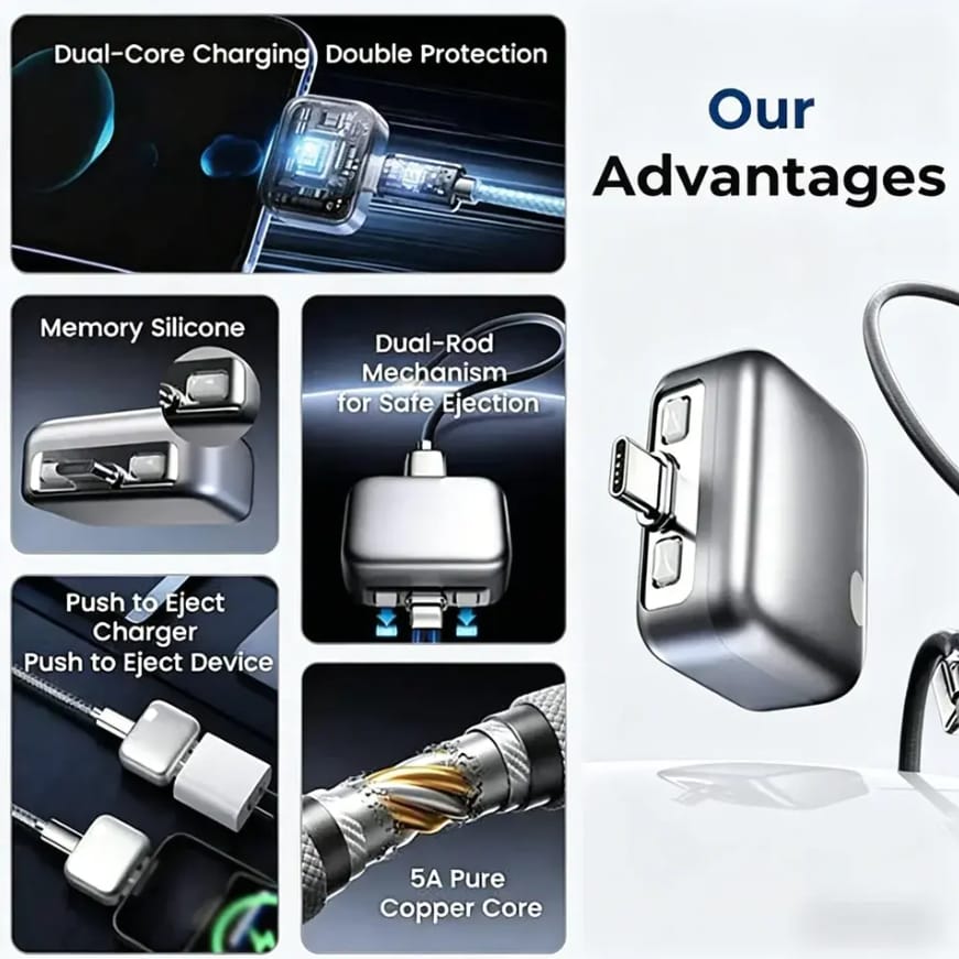 Portable USB-C Automatic Power-Off Charging Pops Up Device Physically Disconnects