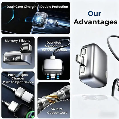 Portable USB-C Automatic Power-Off Charging Pops Up Device Physically Disconnects