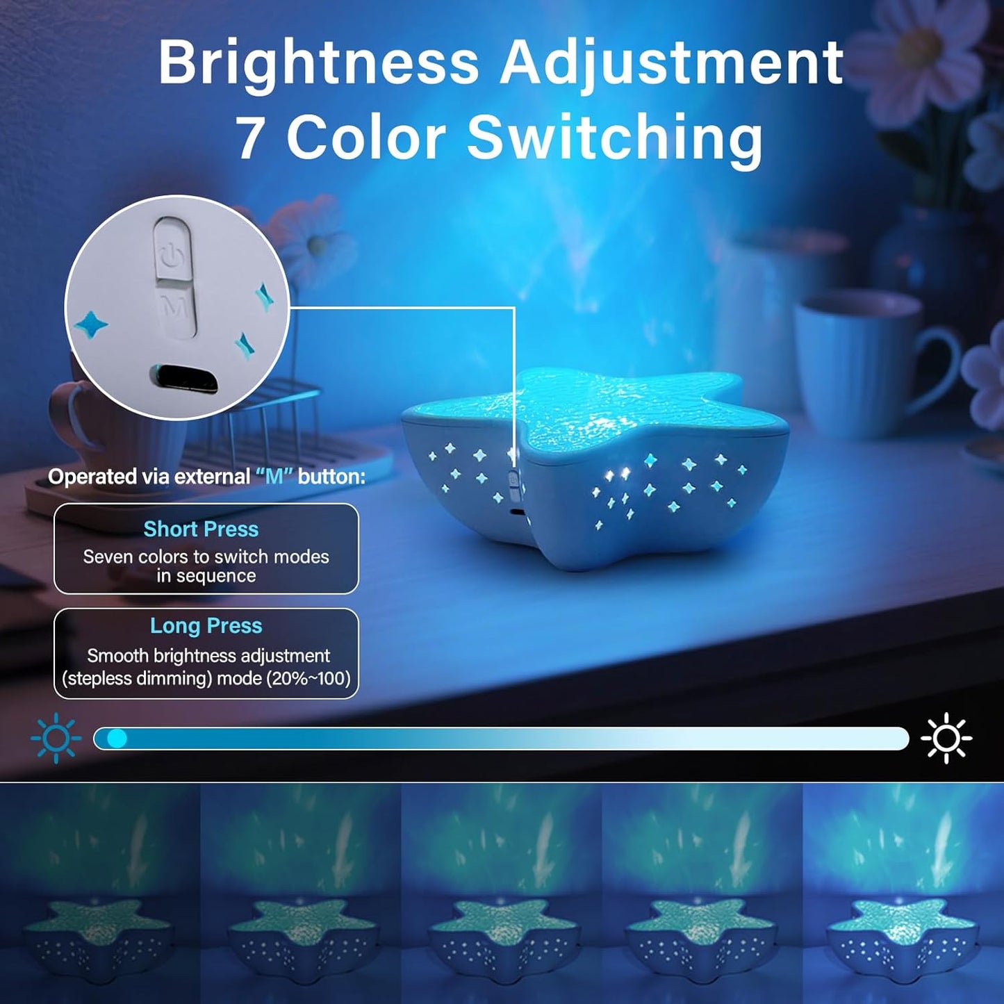 LED Starfish Galaxy Night Light – Dreamy Sky Projector