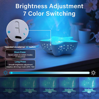 LED Starfish Galaxy Night Light – Dreamy Sky Projector