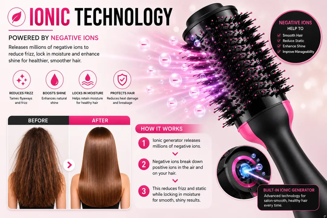 4-In-1 One Step Hair Dryer & Styler